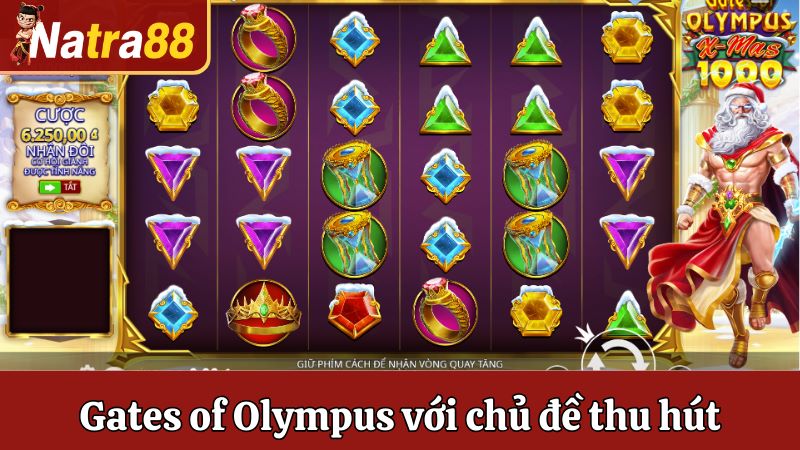 Gates of Olympus với thiết kế, chủ đề thu hút