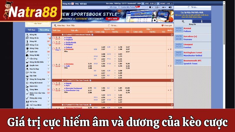 Giá trị cực hiếm âm và dương của kèo cược