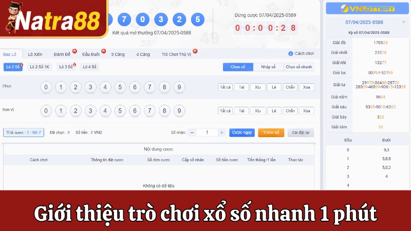 Khám phá thông tin cơ bản về trò chơi XS nhanh