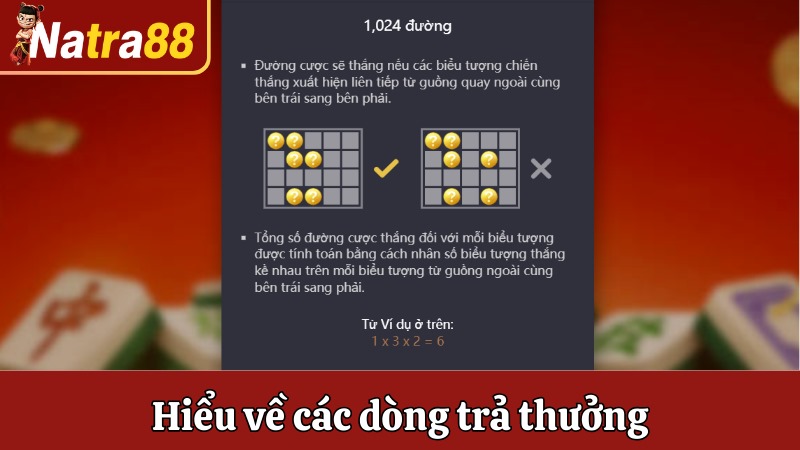 Hiểu về các dòng trả thưởng