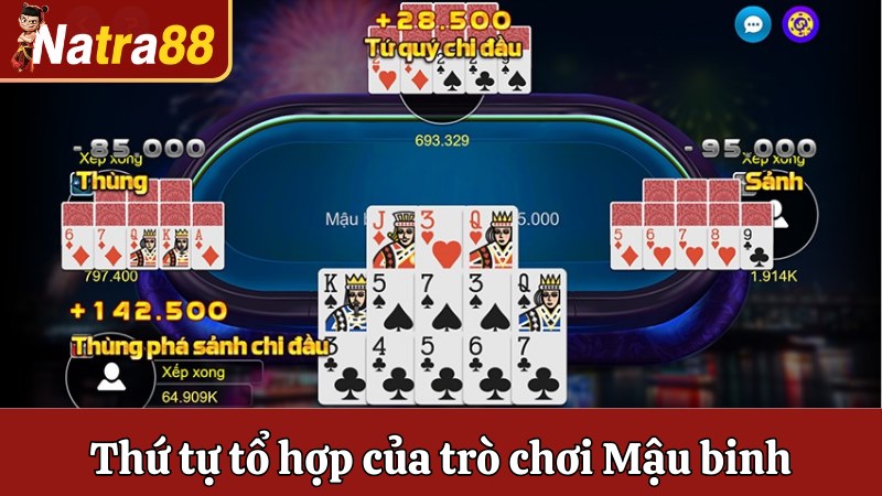 Thứ tự tổ hợp game của trò chơi Mậu binh
