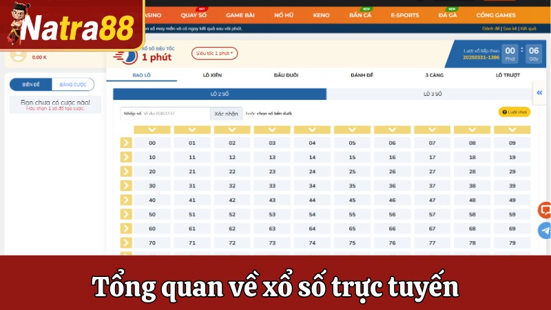 Tổng quan về xổ số trực tuyến