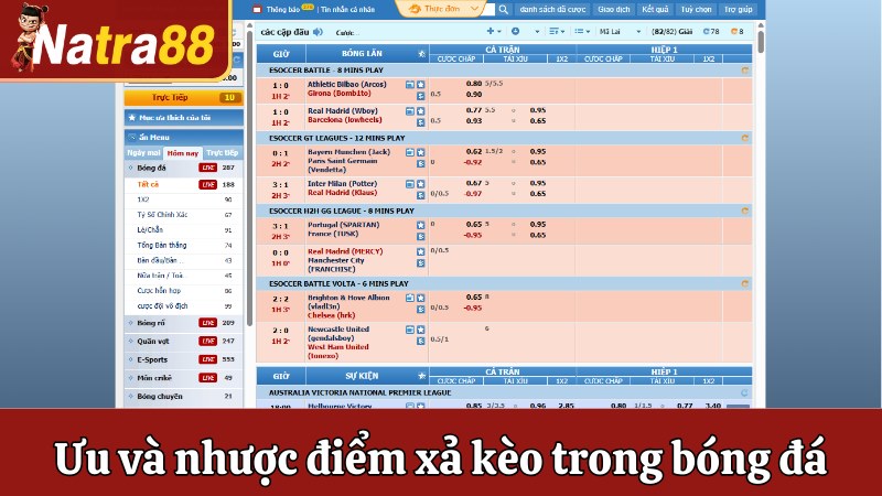 Ưu và nhược điểm xả kèo trong bóng đá